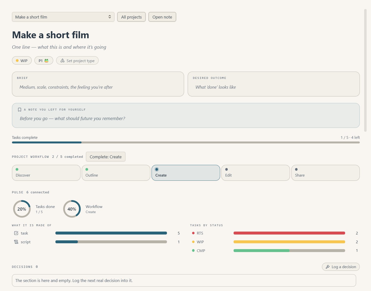 Project dashboard — Prismathic