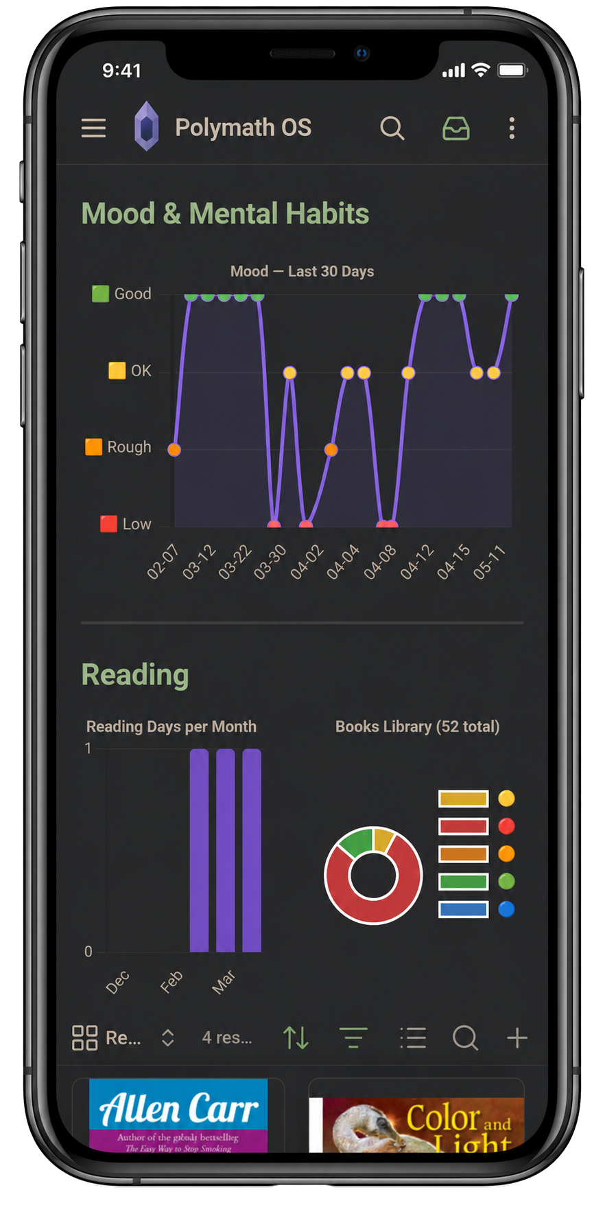 Polymath OS on iPhone showing mood, mental habits, and reading library charts